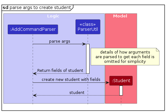 ParseArgsToGetStudentFieldReferenceFrame